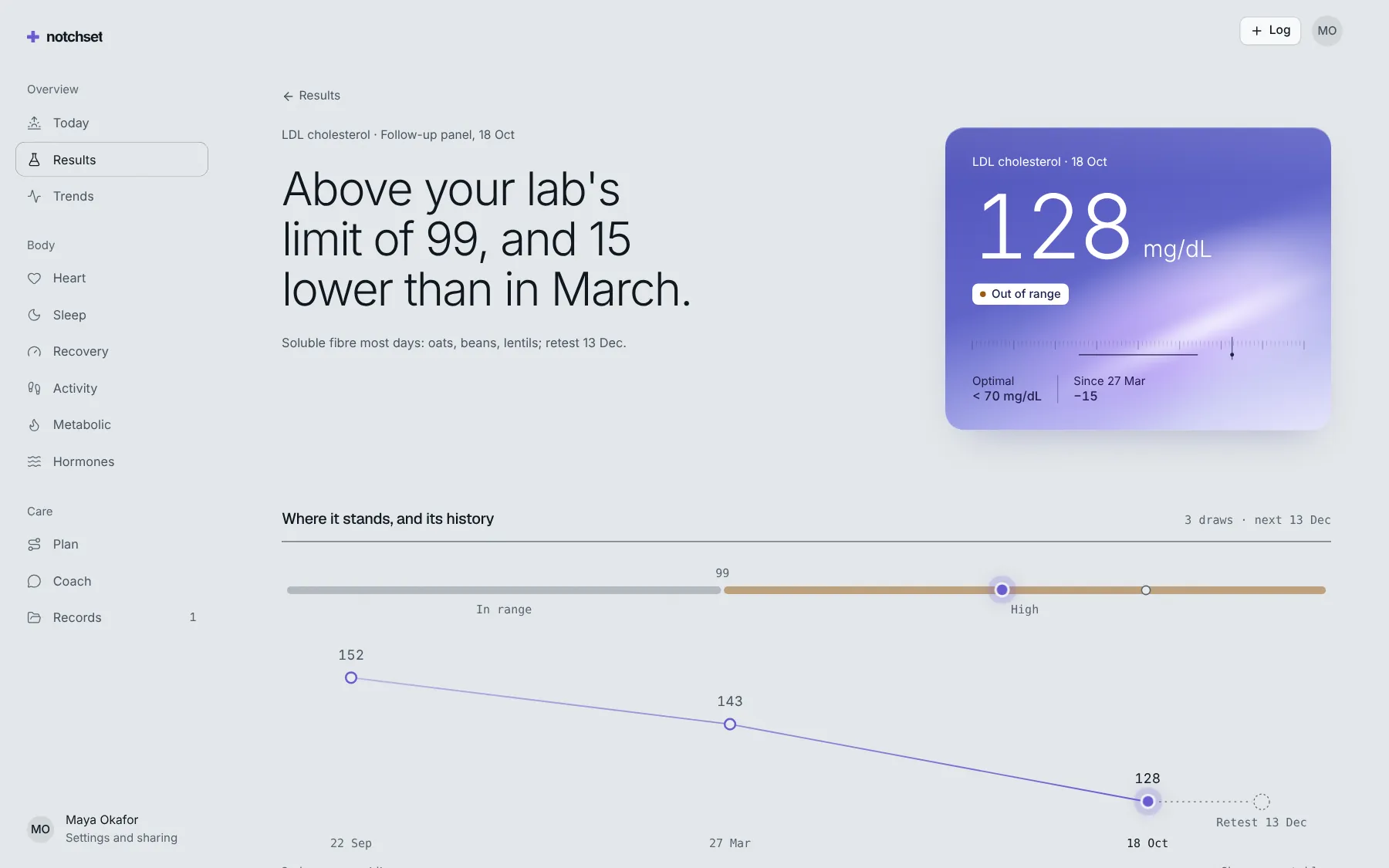 Health template: A biomarker, on a desktop