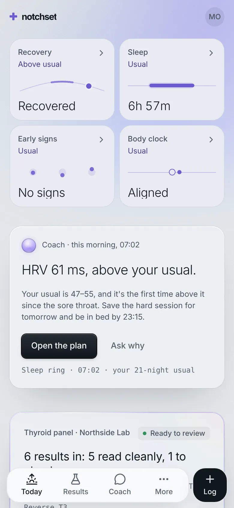 Today on a phone