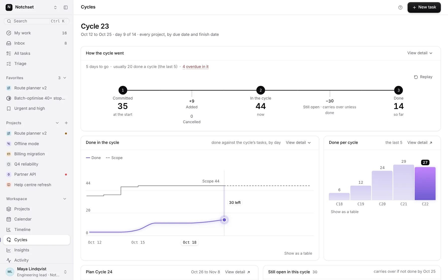 Task Management template: Cycles, on a desktop