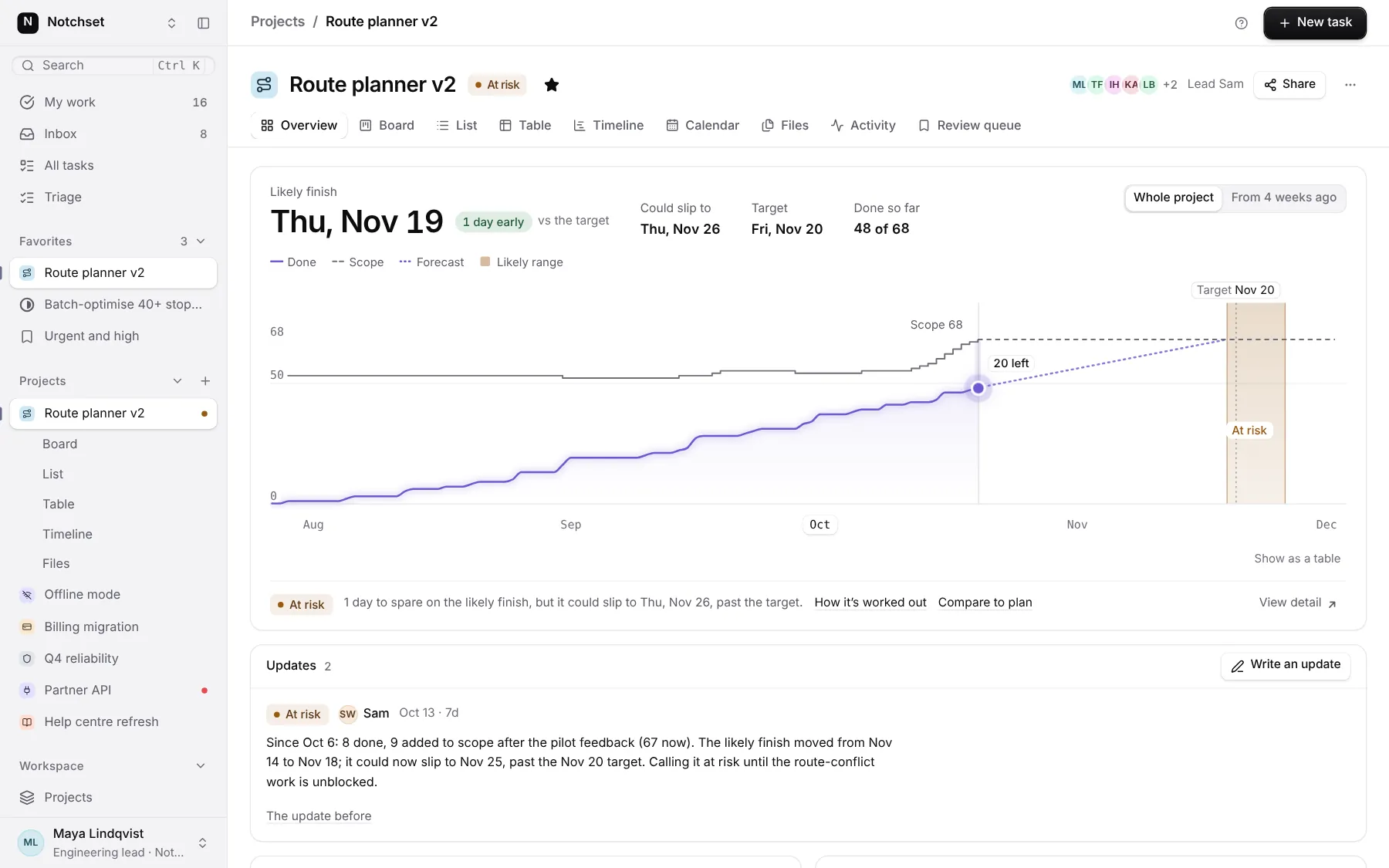 Task Management template: Project, on a desktop